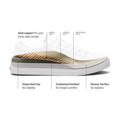 POP SOUL WOMENS SNEAKER