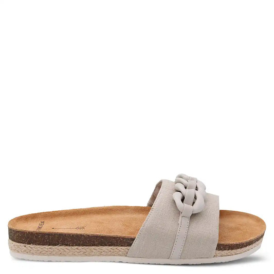 QUINN WOMENS FLAT SLIDE